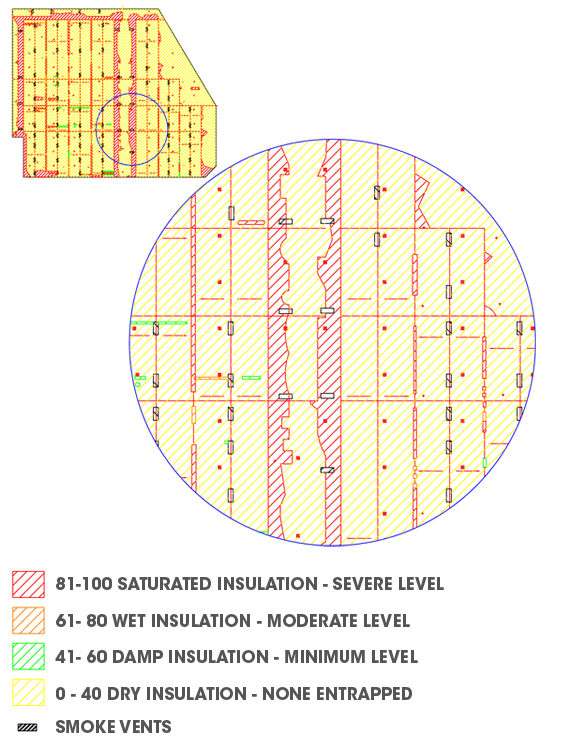 An example illustration of a moisture mapping test