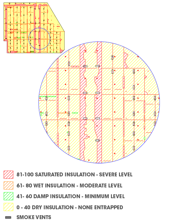 An example illustration of a moisture mapping test