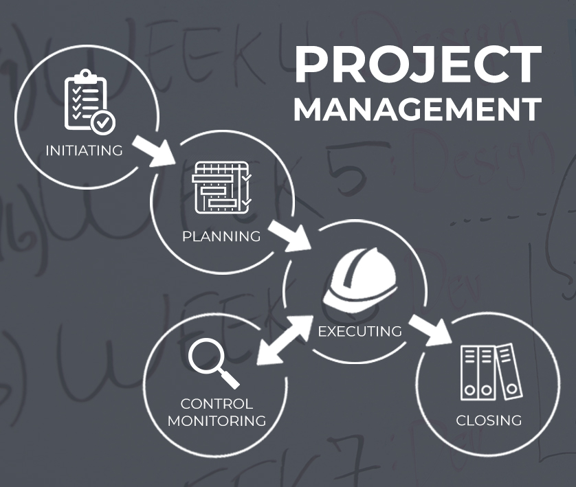 Project Management